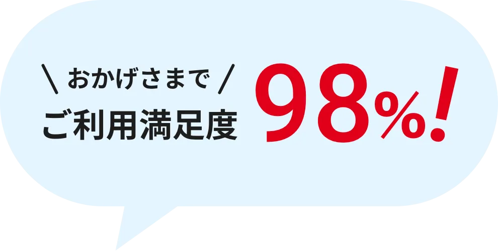 おかげさまでご利用満足度98%